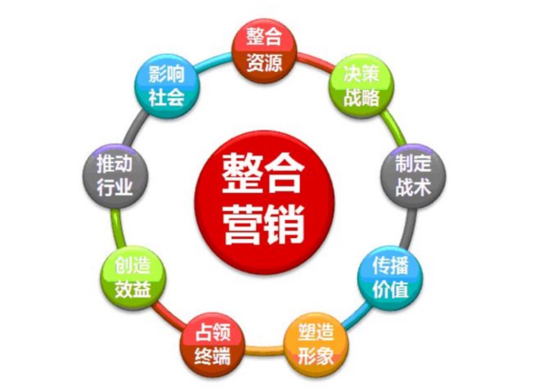 视频拍摄工具推荐：如何选择最适合你的设备